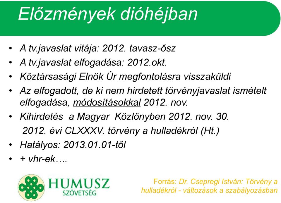 elfogadása, módosításokkal 2012. nov. Kihirdetés a Magyar Közlönyben 2012. nov. 30. 2012. évi CLXXXV.