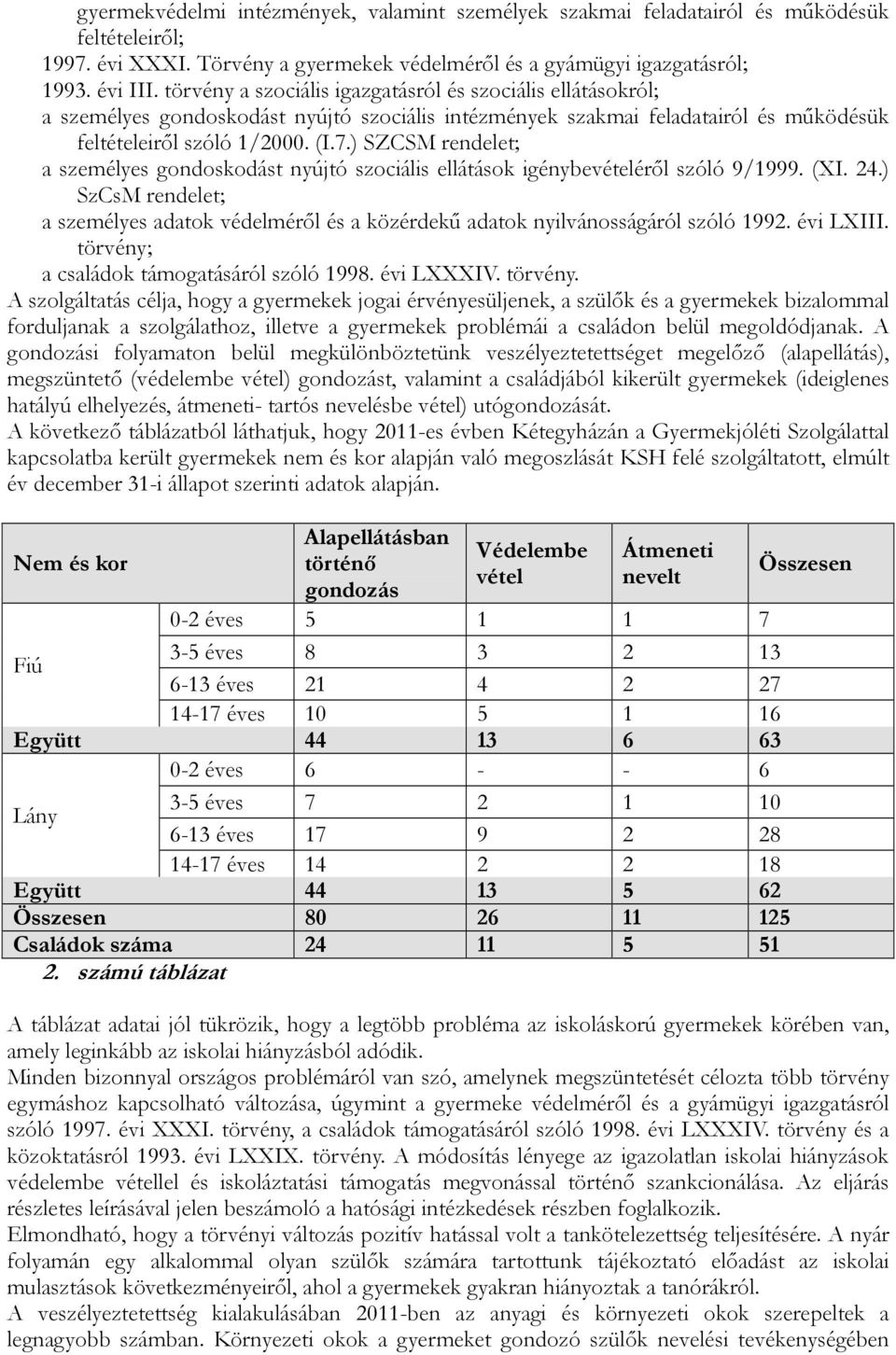 ) SZCSM rendelet; a személyes gondoskodást nyújtó szociális ellátások igénybevételéről szóló 9/1999. (XI. 24.