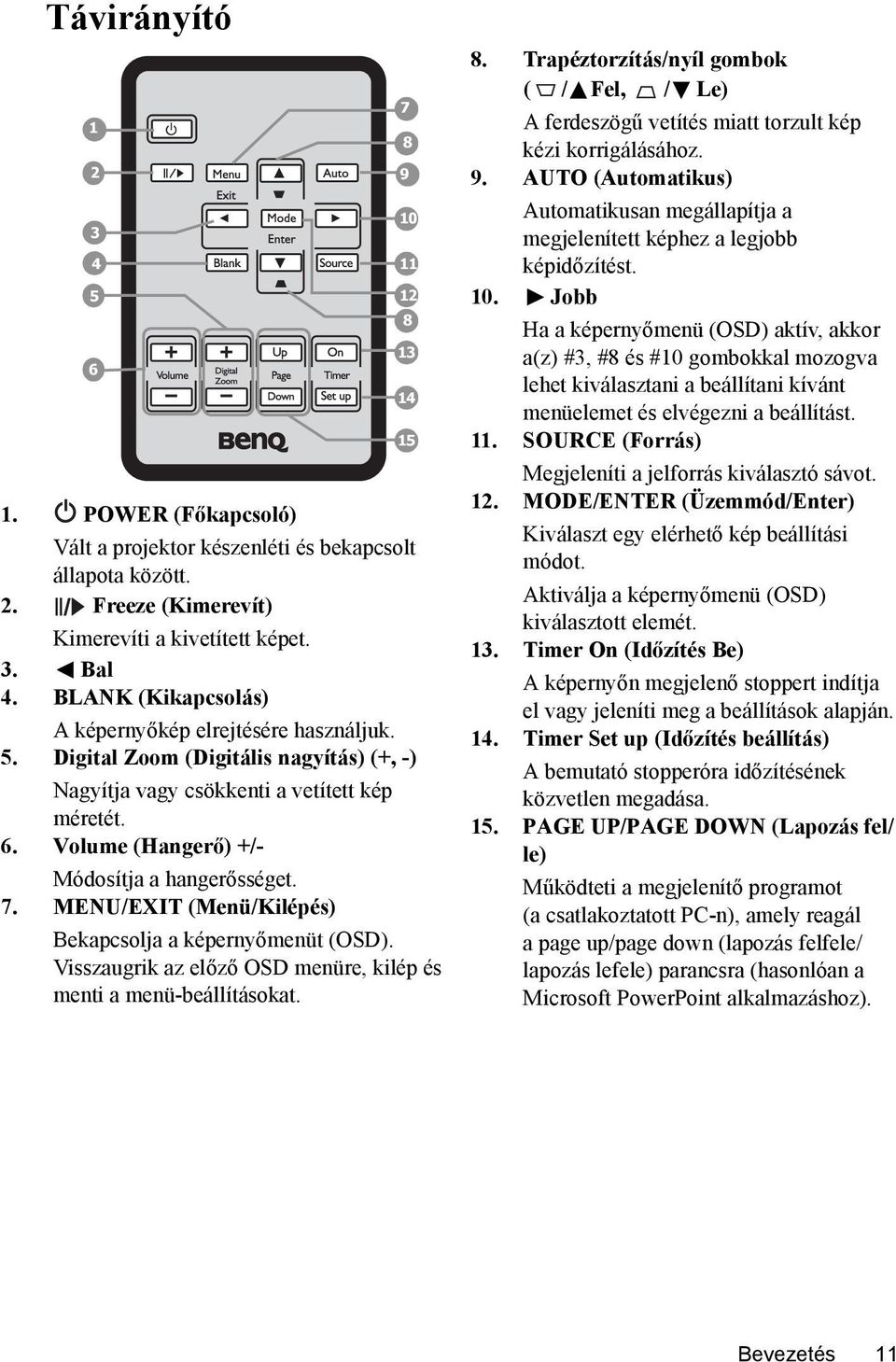 7. MENU/EXIT (Menü/Kilépés) Bekapcsolja a képernyőmenüt (OSD). Visszaugrik az előző OSD menüre, kilép és menti a menü-beállításokat. 7 8 9 10 11 12 8 13 14 15 8.