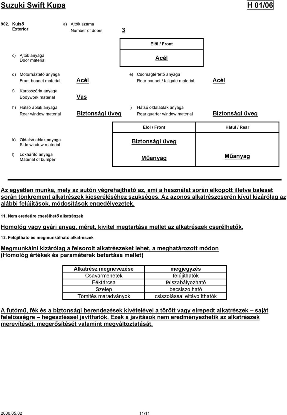 ablak anyaga Side window material l) Lökhárító anyaga Material of bumper Biztonsági üveg Műanyag Műanyag Az egyetlen munka, mely az autón végrehajtható az, ami a használat során elkopott illetve