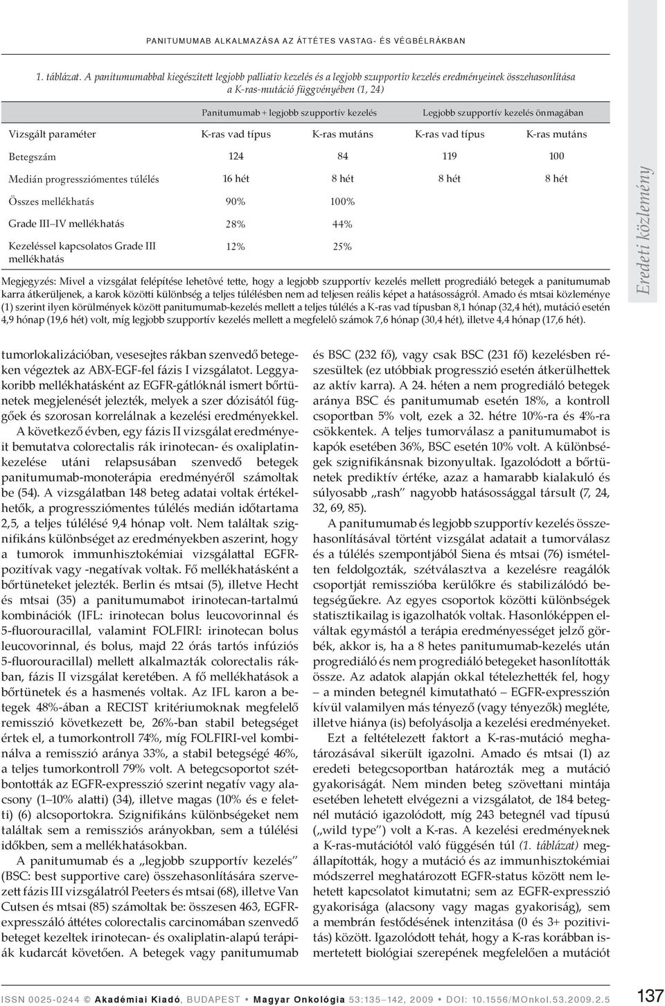Legjobb szupportív kezelés önmagában Vizsgált paraméter K-ras vad típus K-ras mutáns K-ras vad típus K-ras mutáns Betegszám 124 84 119 100 Medián progressziómentes túlélés 16 hét 8 hét 8 hét 8 hét