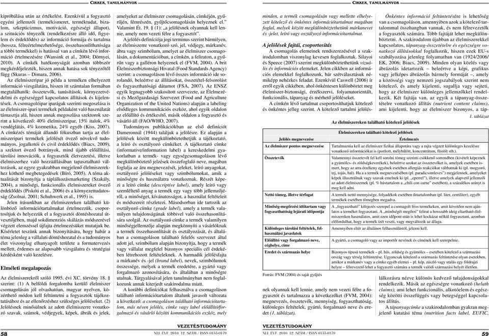 formája és tartalma (hossza, félreértelmezhetősége, összehasonlíthatósága a többi termékkel) is hatással van a címkén lévő értelmezésére (Wansink et al., 2004; Dörnyei, 2010).