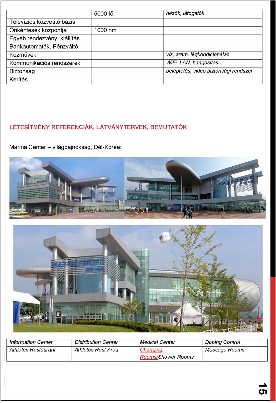 biztonsági rendszer LÉTESÍTMÉNY REFERENCIÁK, LÁTVÁNYTERVEK, BEMUTATÓK Marina Center világbajnokság, Dél-Korea: Information Center