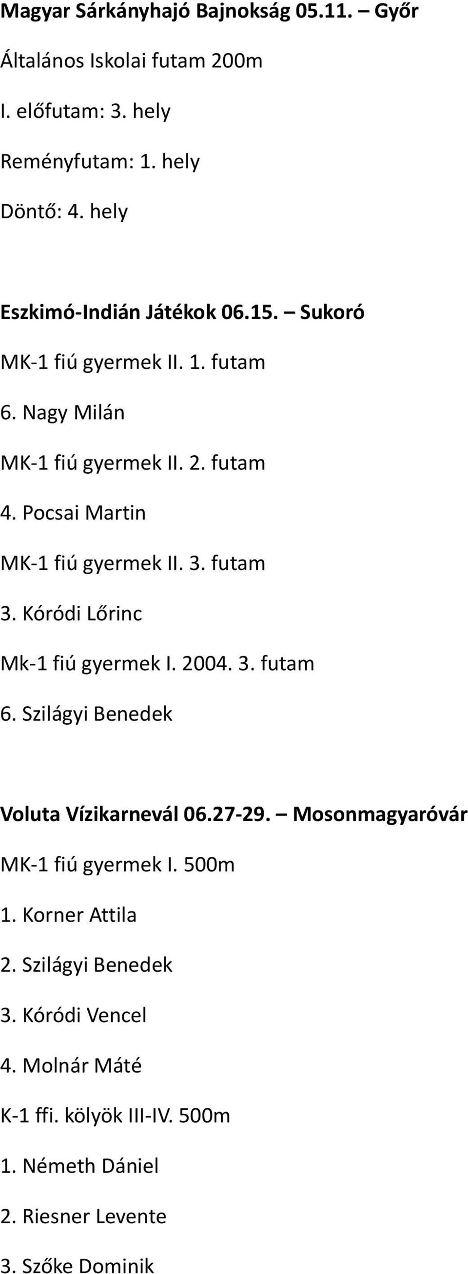 Pocsai Martin MK-1 fiú gyermek II. 3. futam 3. Kóródi Lőrinc Mk-1 fiú gyermek I. 2004. 3. futam 6. Szilágyi Benedek Voluta Vízikarnevál 06.27-29.