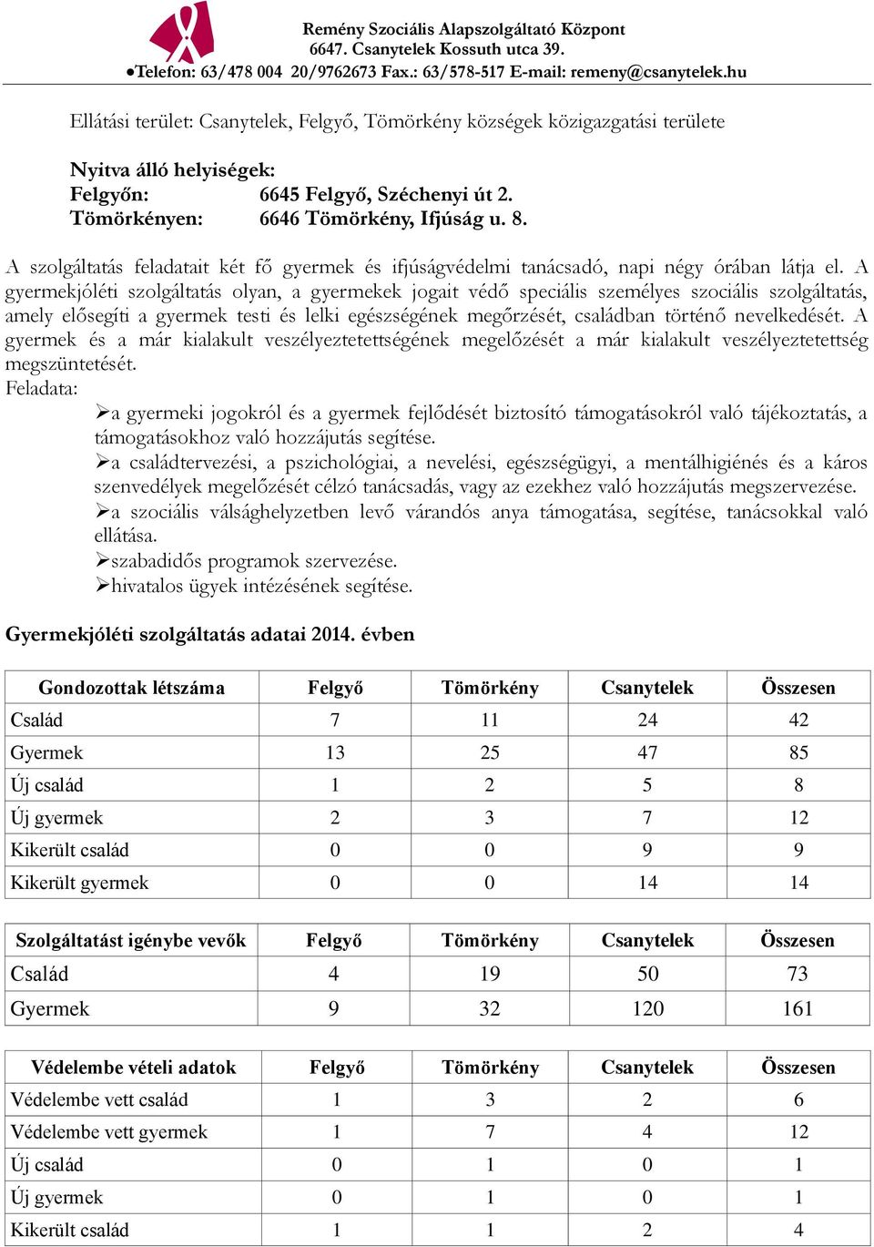 A gyermekjóléti szolgáltatás olyan, a gyermekek jogait védő speciális személyes szociális szolgáltatás, amely elősegíti a gyermek testi és lelki egészségének megőrzését, családban történő