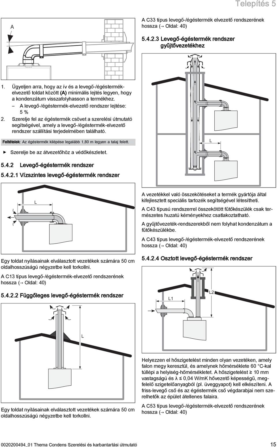 A levegő-/égéstermék-elvezető rendszer lejtése: 5 % 2.