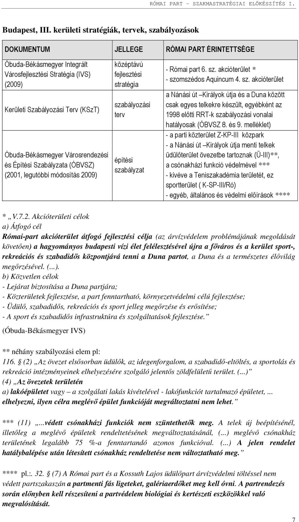 Óbuda-Békásmegyer Városrendezési és Építési Szabályzata (ÓBVSZ) (2001, legutóbbi módosítás 2009) középtávú fejlesztési stratégia szabályozási terv építési szabályzat - Római part 6. sz. akcióterület * - szomszédos Aquincum 4.