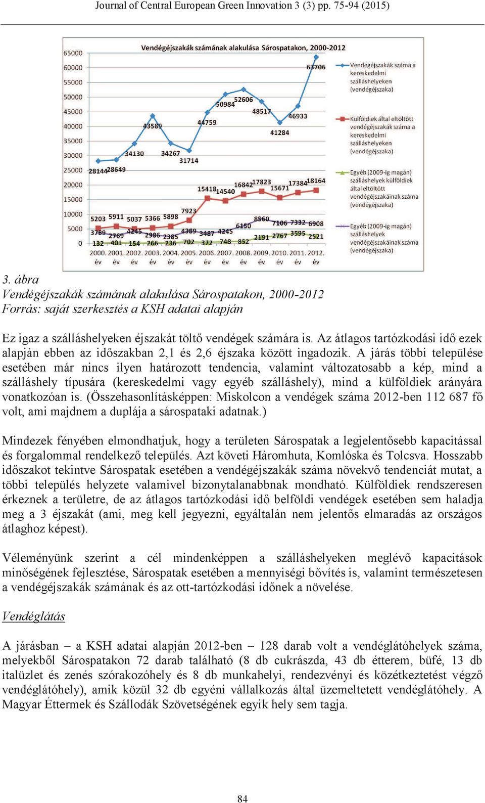 A járás többi települése esetében már nincs ilyen határozott tendencia, valamint változatosabb a kép, mind a szálláshely típusára (kereskedelmi vagy egyéb szálláshely), mind a külföldiek arányára