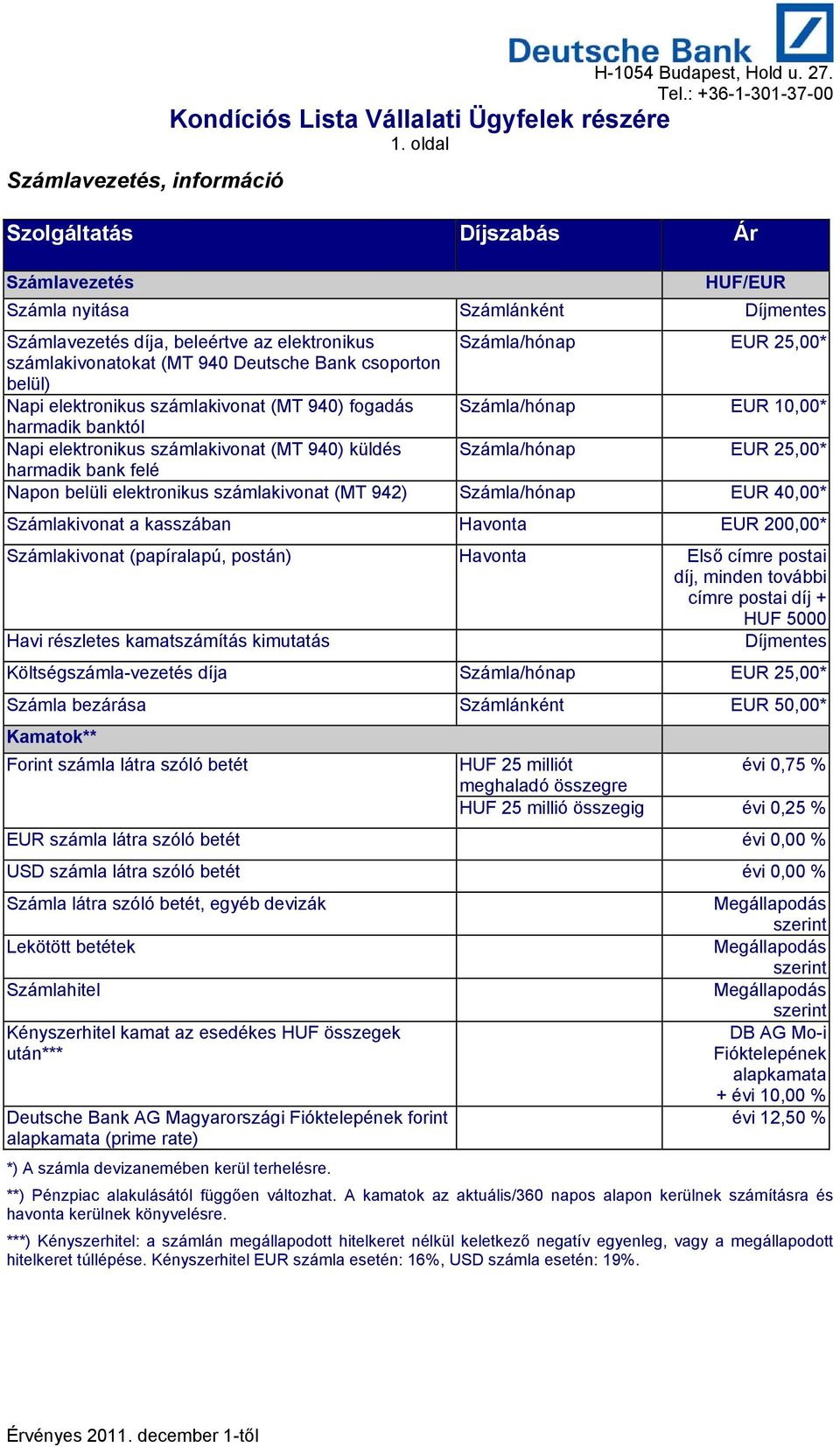 csoporton belül) Napi elektronikus számlakivonat (MT 940) fogadás Számla/hónap 10,00* harmadik banktól Napi elektronikus számlakivonat (MT 940) küldés Számla/hónap 25,00* harmadik bank felé Napon