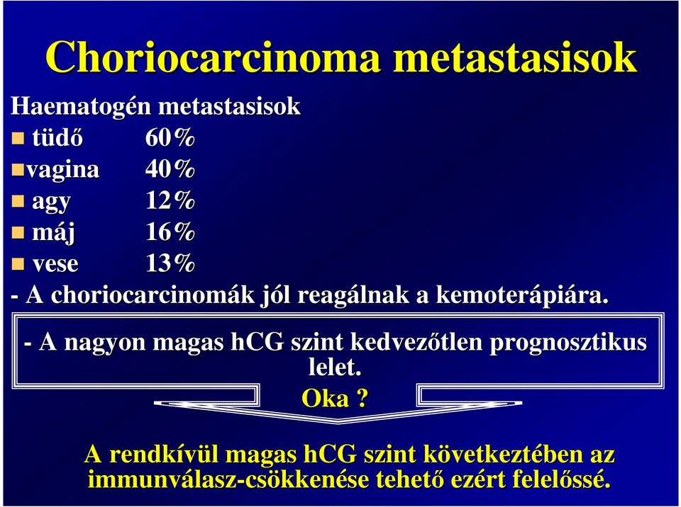 - A nagyon magas hcg szint kedvezıtlen prognosztikus lelet. Oka?