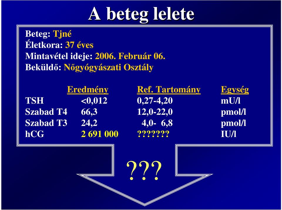 Tartomány Egység TSH <0,012 0,27-4,20 mu/l Szabad T4 66,3