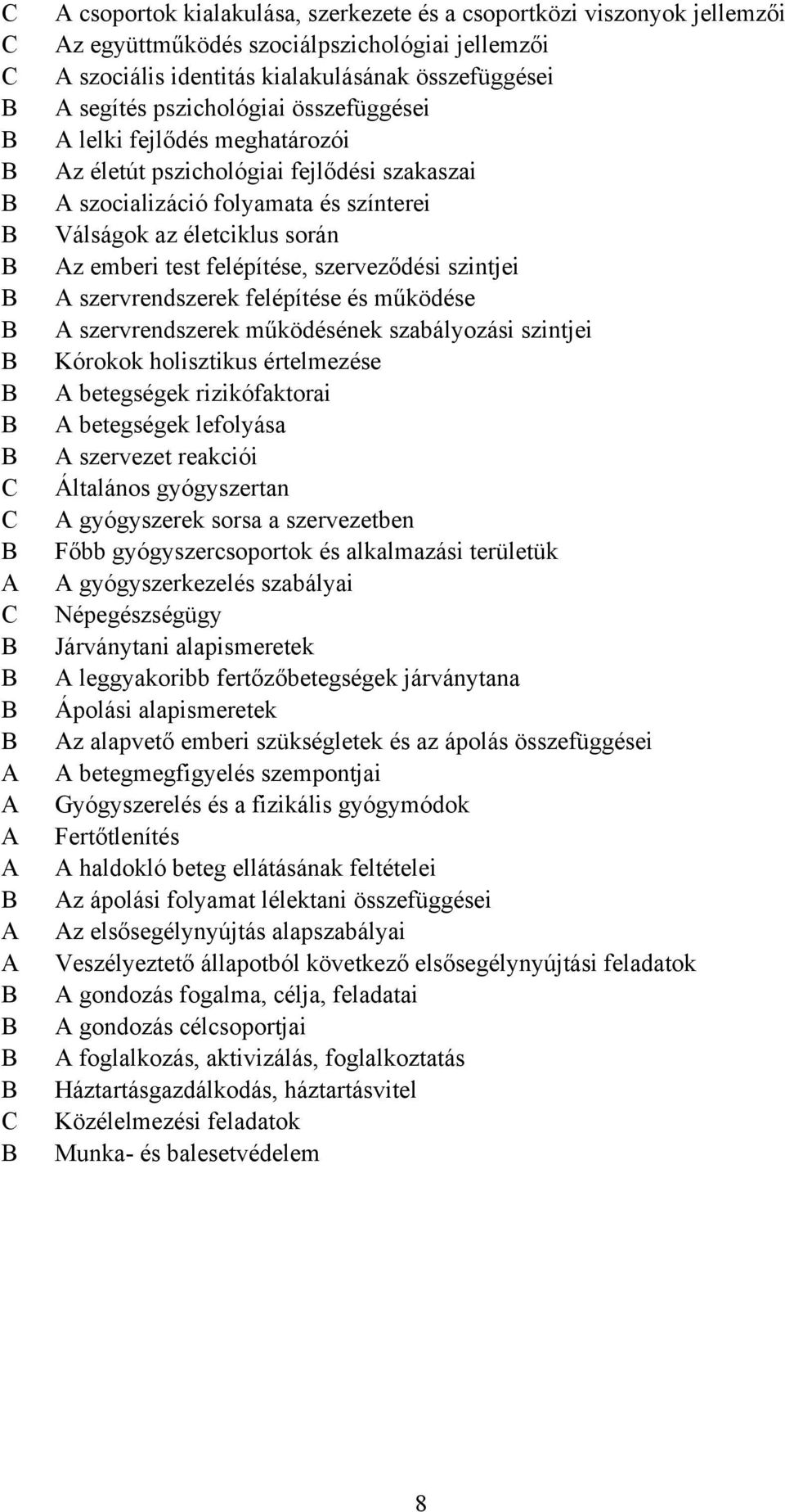 felépítése, szerveződési szintjei A szervrendszerek felépítése és működése A szervrendszerek működésének szabályozási szintjei Kórokok holisztikus értelmezése A betegségek rizikófaktorai A betegségek