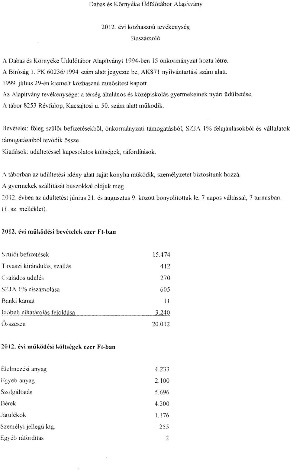 Az Alapítvány tevékenysége: a térség általános és középiskolás gyermekeinek nyári üdültetése. A tábor 8253 Révfülöp, Kacsajtosi u. 50. szám alatt működik.