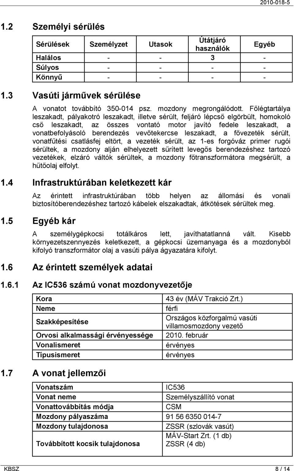 Főlégtartálya leszakadt, pályakotró leszakadt, illetve sérült, feljáró lépcső elgörbült, homokoló cső leszakadt, az összes vontató motor javító fedele leszakadt, a vonatbefolyásoló berendezés