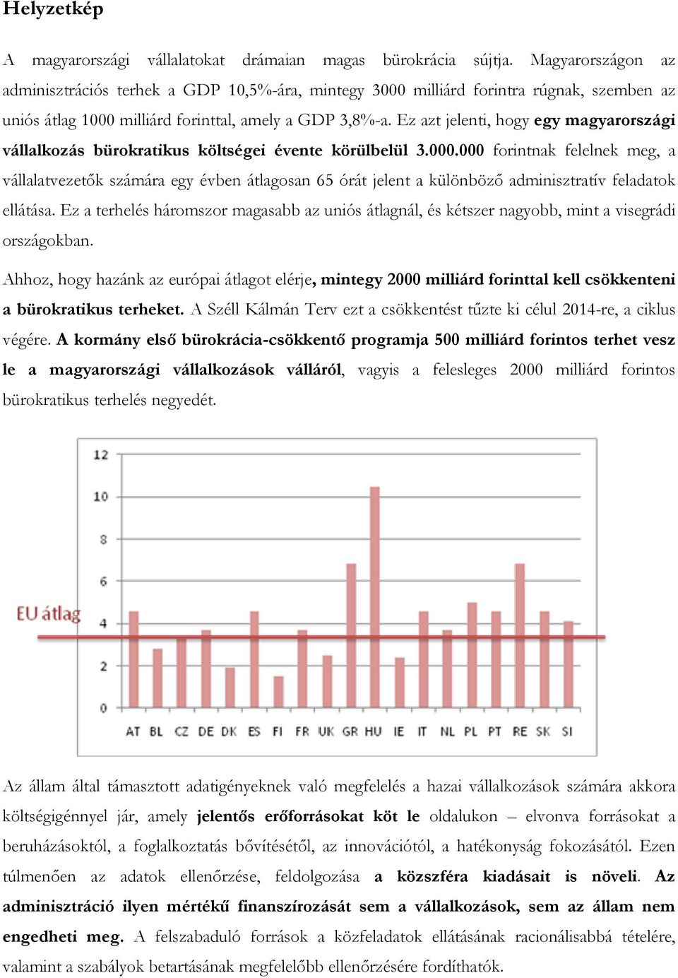 Ez azt jelenti, hogy egy magyarországi vállalkozás bürokratikus költségei évente körülbelül 3.000.