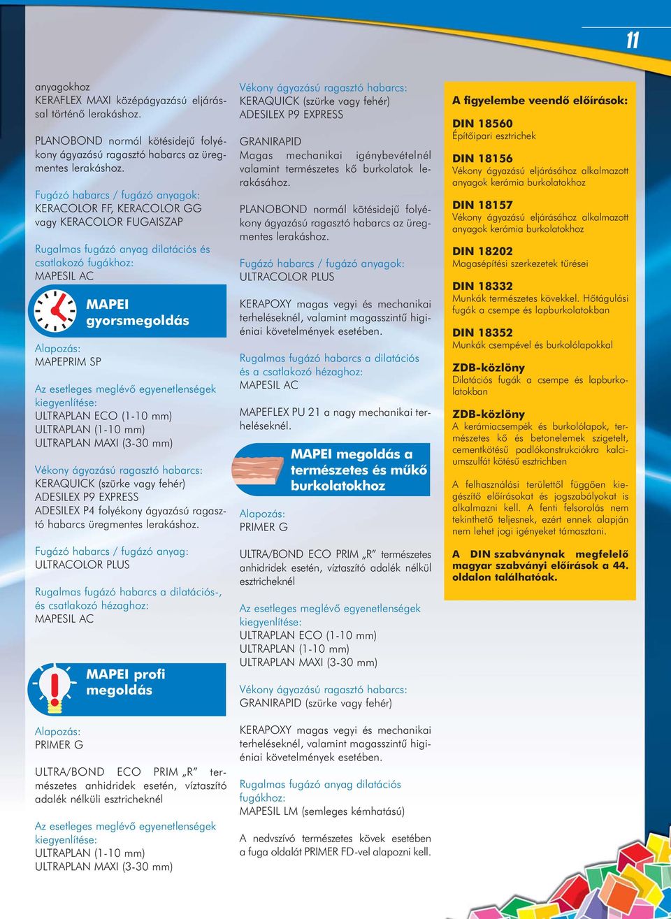 egyenetlenségek ULTRAPLAN ECO (1-10 mm) ULTRAPLAN (1-10 mm) ULTRAPLAN MAXI (3-30 mm) Vékony ágyazású ragasztó habarcs: KERAQUICK (szürke vagy fehér) ADESILEX P9 EXPRESS ADESILEX P4 folyékony ágyazású
