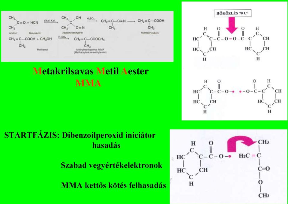 Dibenzoilperoxid iniciátor hasadás