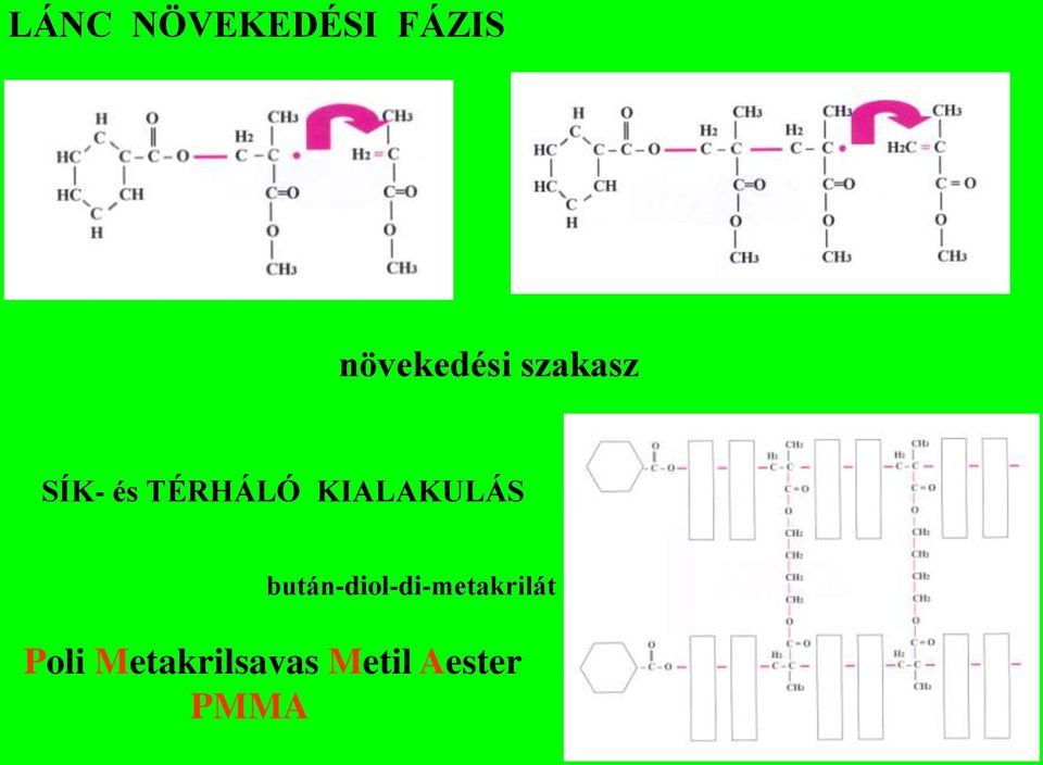 KIALAKULÁS