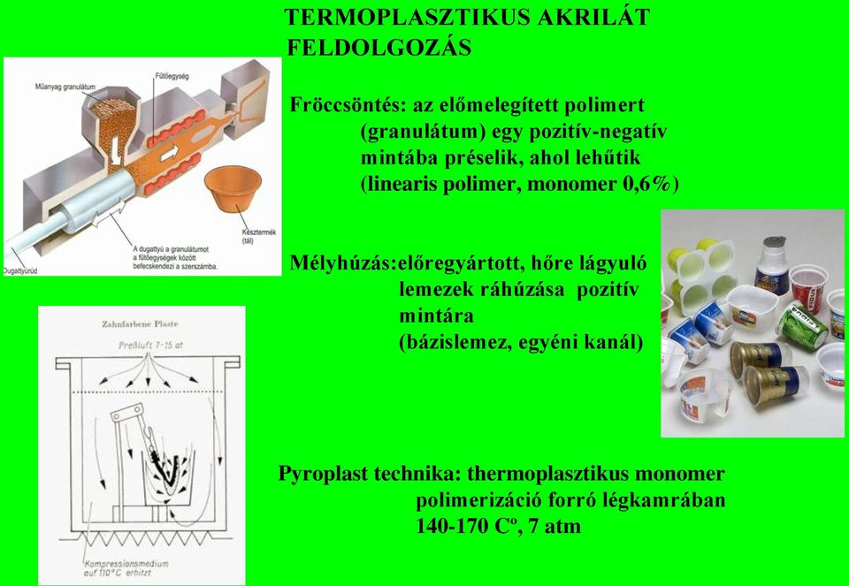 Mélyhúzás:előregyártott, hőre lágyuló lemezek ráhúzása pozitív mintára (bázislemez, egyéni