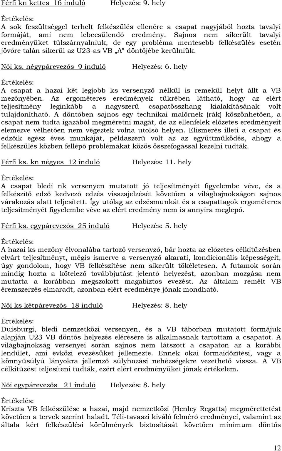 négypárevezős 9 induló Helyezés: 6. hely A csapat a hazai két legjobb ks versenyző nélkül is remekül helyt állt a VB mezőnyében.