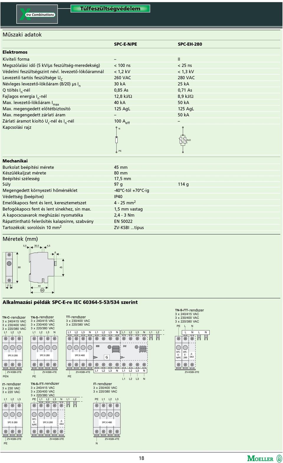 12,8 kj/ω 8,9 kj/ω Max. levezetõ-lökõáram I max 40 ka 50 ka Max. megengedett elõtétbiztosító 125 AgL 125 AgL Max.