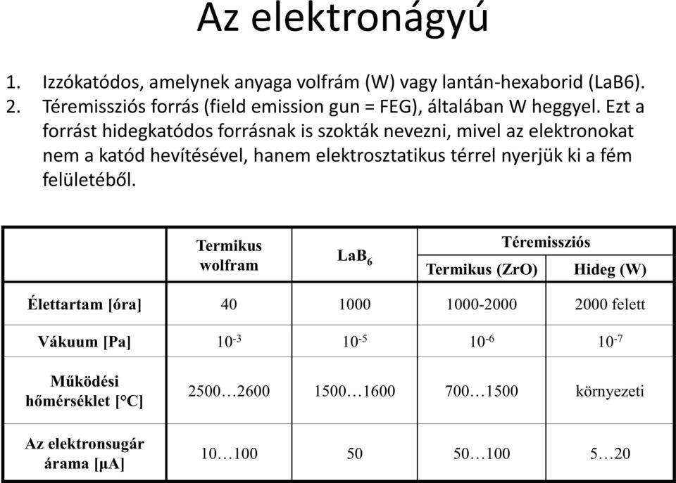 Ezt a forrást hidegkatódos forrásnak is szokták nevezni, mivel az elektronokat nem a katód hevítésével, hanem elektrosztatikus térrel nyerjük ki