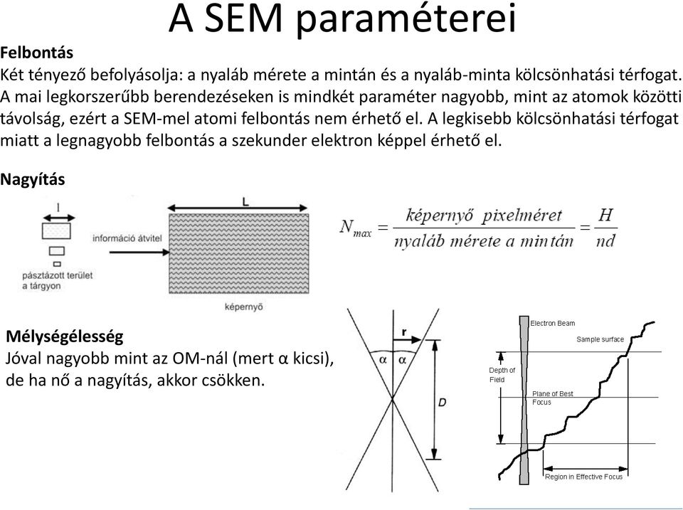 A mai legkorszerűbb berendezéseken is mindkét paraméter nagyobb, mint az atomok közötti távolság, ezért a SEM-mel