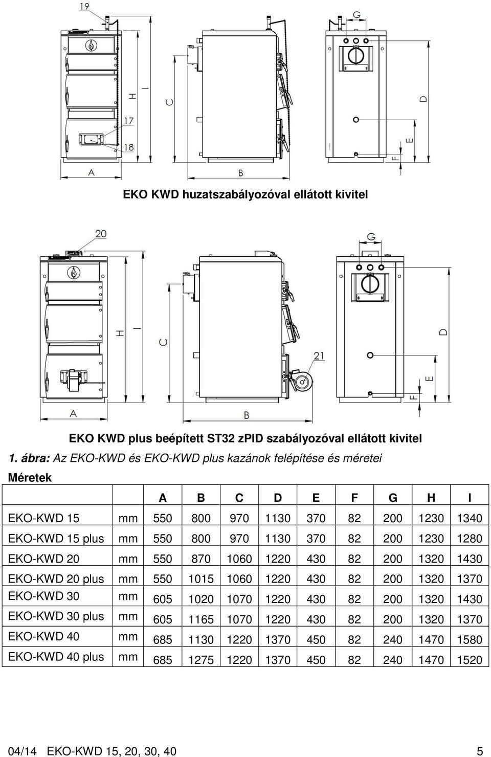 970 1130 370 82 200 1230 1280 EKO-KWD 20 mm 550 870 1060 1220 430 82 200 1320 1430 EKO-KWD 20 plus mm 550 1015 1060 1220 430 82 200 1320 1370 EKO-KWD 30 mm 605 1020 1070