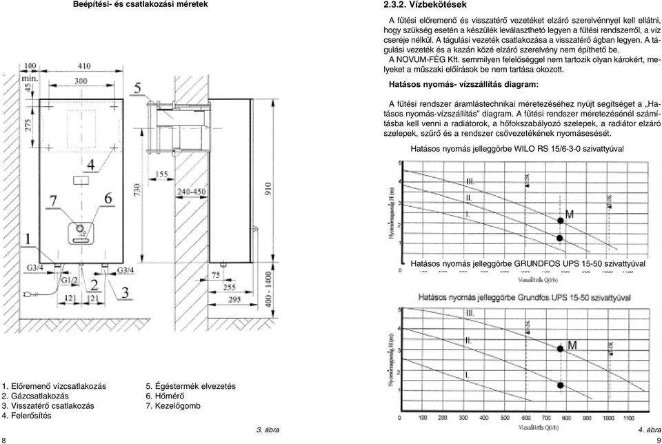 A tágulási vezeték csatlakozása a visszatérô ágban legyen. A tágulási vezeték és a kazán közé elzáró szerelvény nem építhetô be. A NOVUM-FÉG Kft.