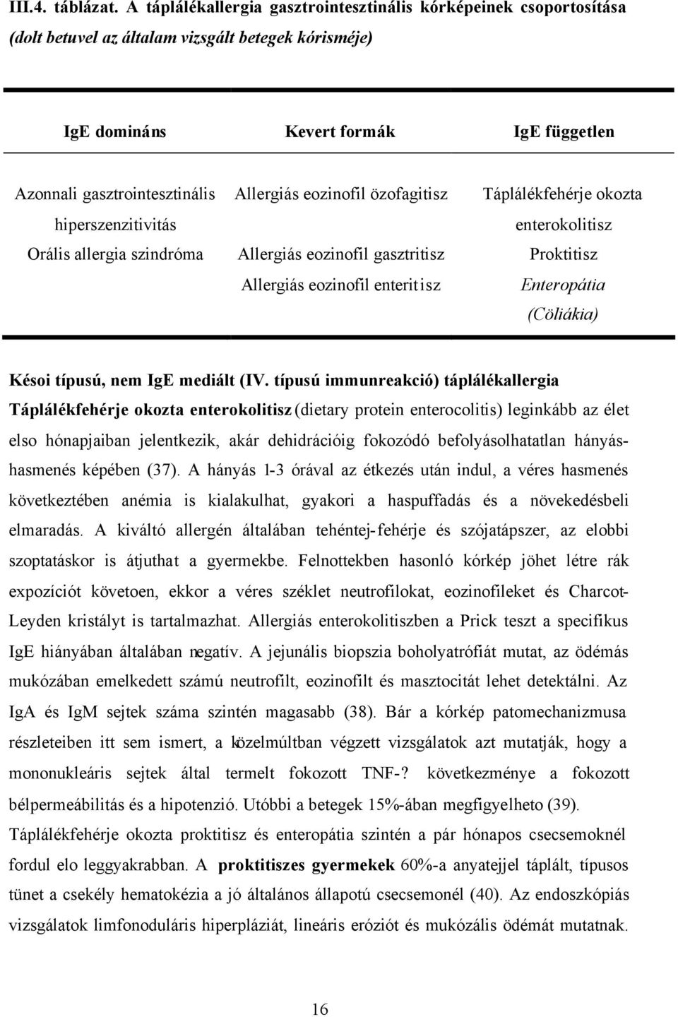 hiperszenzitivitás Allergiás eozinofil özofagitisz Táplálékfehérje okozta enterokolitisz Orális allergia szindróma Allergiás eozinofil gasztritisz Proktitisz Allergiás eozinofil enteritisz