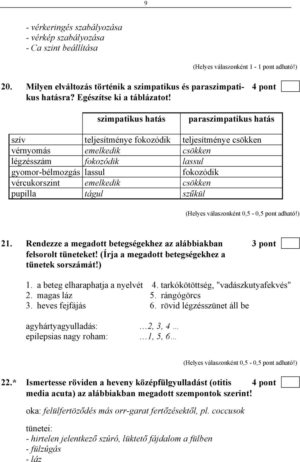 emelkedik csökken pupilla tágul szűkül 21. Rendezze a megadott betegségekhez az alábbiakban 3 pont felsorolt tüneteket! (Írja a megadott betegségekhez a tünetek sorszámát!) 1.