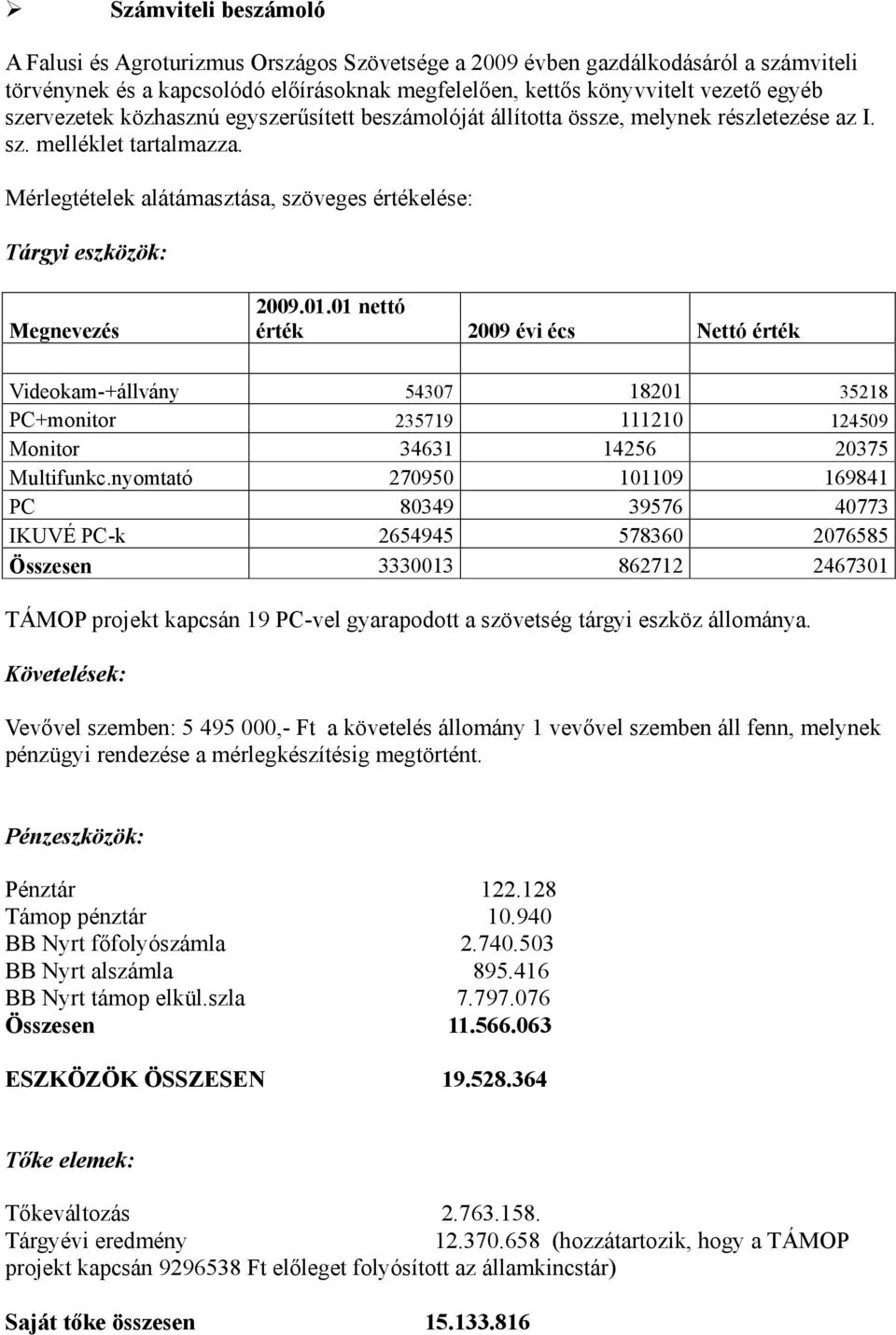 Mérlegtételek alátámasztása, szöveges értékelése: Tárgyi eszközök: Megnevezés 2009.01.