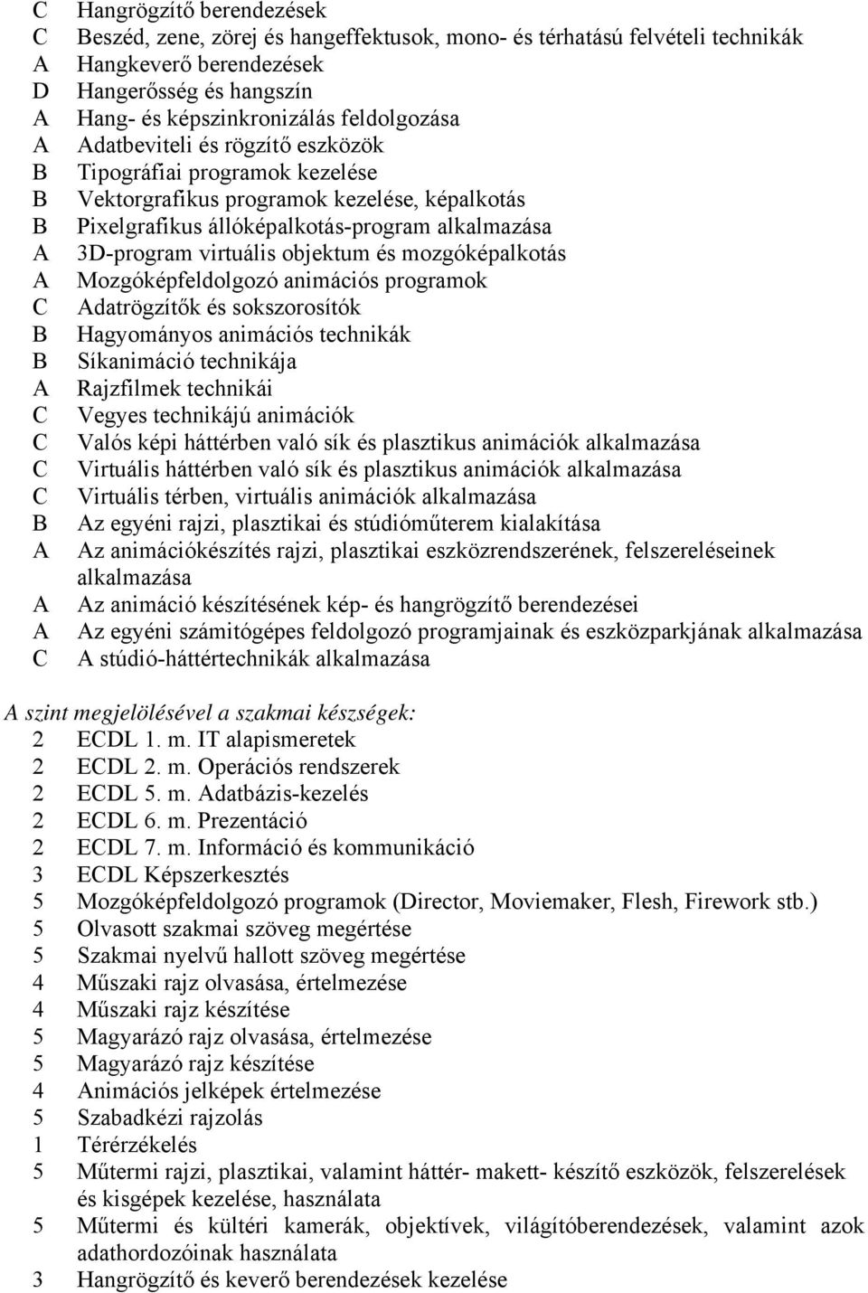 mozgóképalkotás Mozgóképfeldolgozó animációs programok datrögzítők és sokszorosítók Hagyományos animációs technikák Síkanimáció technikája Rajzfilmek technikái Vegyes technikájú animációk Valós képi