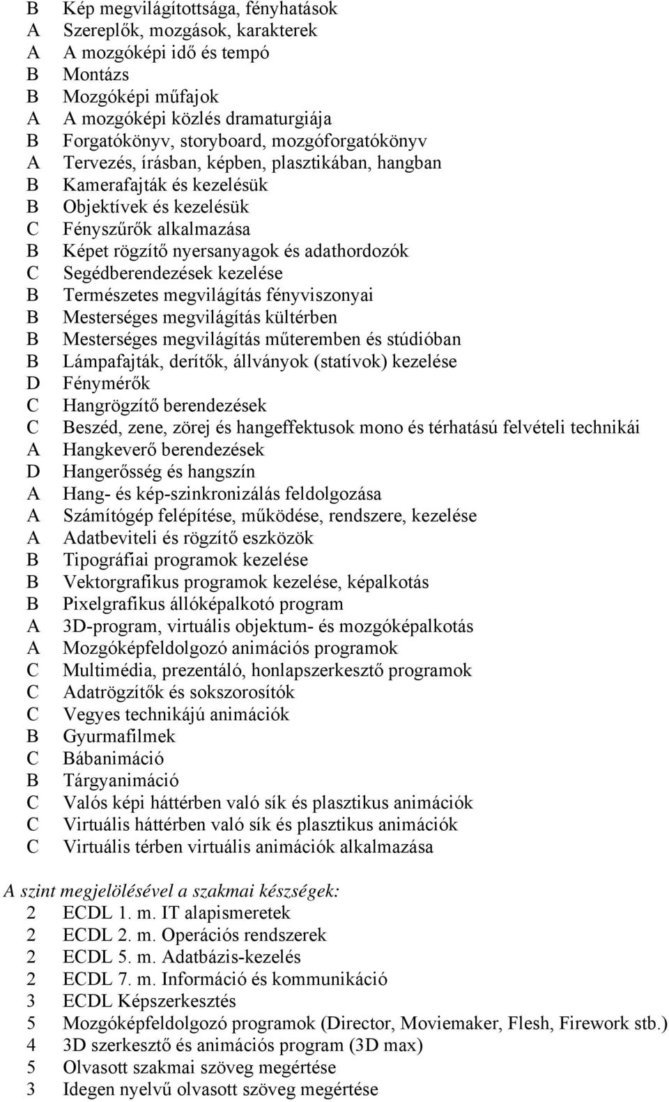 Természetes megvilágítás fényviszonyai Mesterséges megvilágítás kültérben Mesterséges megvilágítás műteremben és stúdióban Lámpafajták, derítők, állványok (statívok) kezelése Fénymérők Hangrögzítő