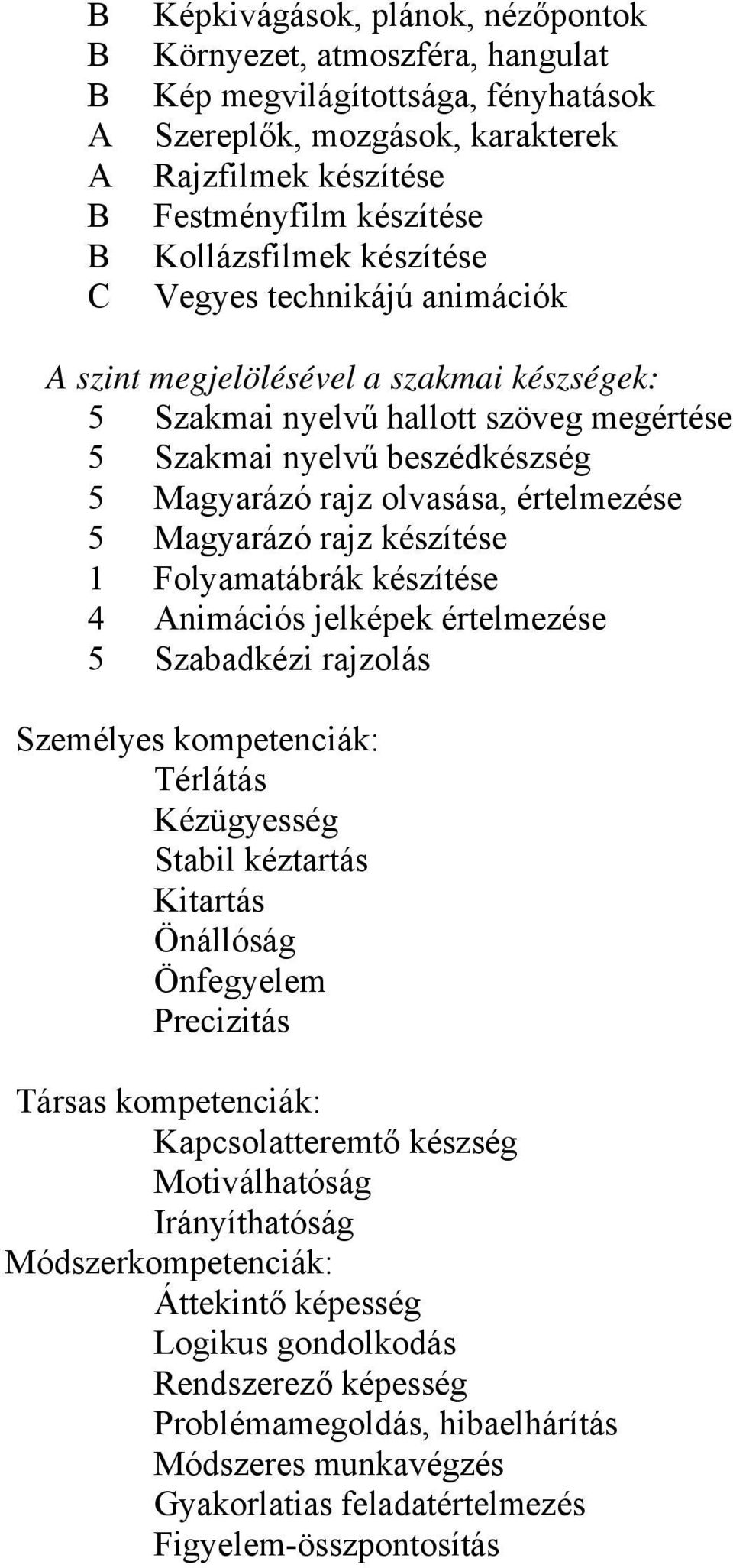 készítése 1 Folyamatábrák készítése 4 nimációs jelképek értelmezése 5 Szabadkézi rajzolás Személyes kompetenciák: Térlátás Kézügyesség Stabil kéztartás Kitartás Önállóság Önfegyelem Precizitás Társas