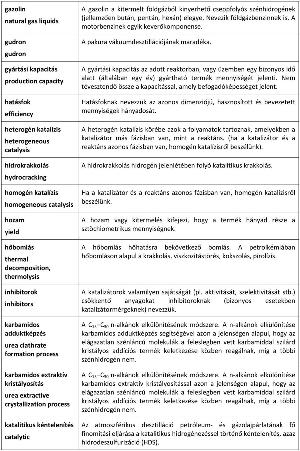 extractive crystallization process katalitikus kéntelenítés catalytic A gazolin a kitermelt földgázból kinyerhető cseppfolyós szénhidrogének (jellemzően bután, pentán, hexán) elegye.