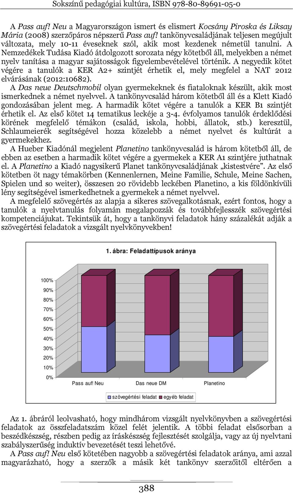 A Nemzedékek Tudása Kiadó átdolgozott sorozata négy kötetből áll, melyekben a német nyelv tanítása a magyar sajátosságok figyelembevételével történik.