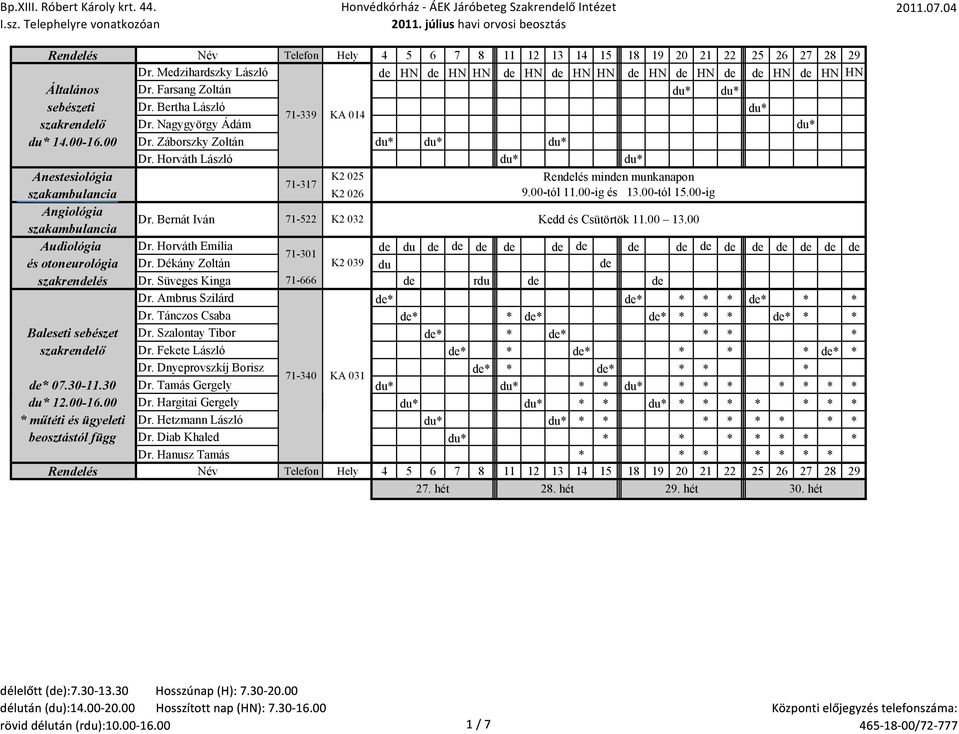 Bernát Iván 71-522 K2 032 Kedd és Csütörtök 11.00 13.00 Audiológia Dr. Horváth Emília du 71-301 és otoneurológia Dr. Dékány Zoltán K2 039 du szakrenlés Dr. Süveges Kinga 71-666 rdu Dr.