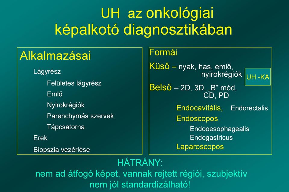 Belső 2D, 3D, B mód, CD, PD Endocavitális, Endoscopos Endorectalis Endooesophagealis Endogastricus