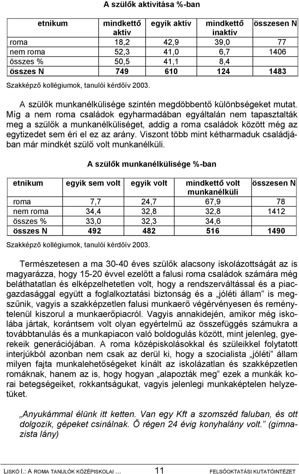 Míg a nem roma családok egyharmadában egyáltalán nem tapasztalták meg a szülők a munkanélküliséget, addig a roma családok között még az egytizedet sem éri el ez az arány.