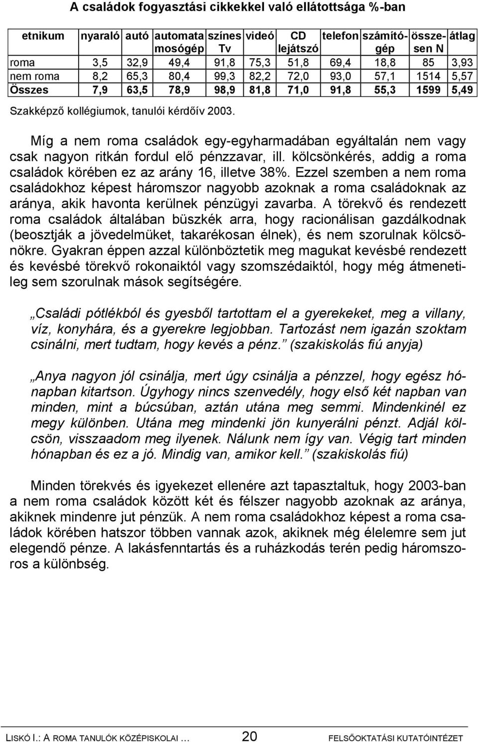 Míg a nem roma családok egy-egyharmadában egyáltalán nem vagy csak nagyon ritkán fordul elő pénzzavar, ill. kölcsönkérés, addig a roma családok körében ez az arány 16, illetve 38%.