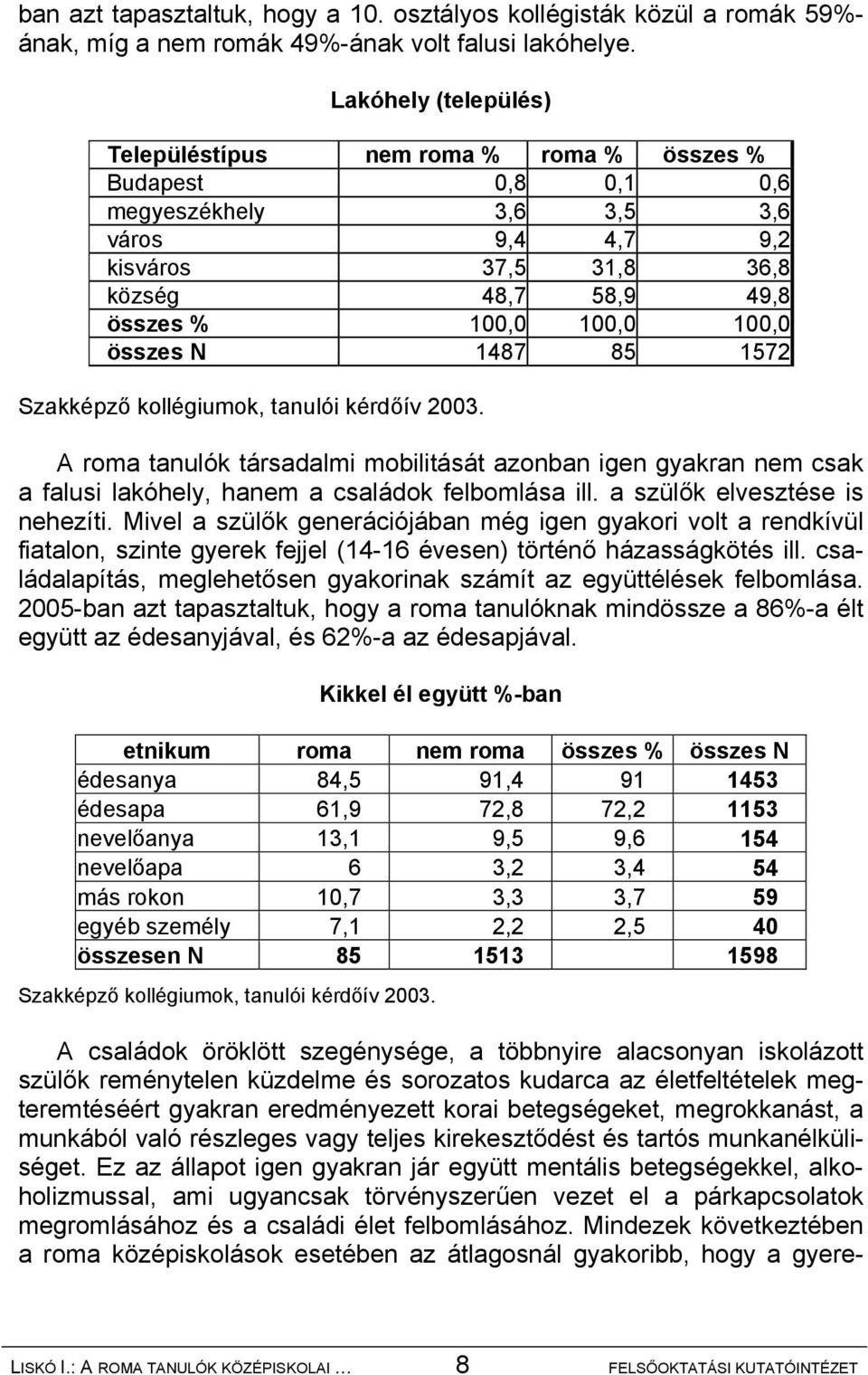 100,0 összes N 1487 85 1572 Szakképző kollégiumok, tanulói kérdőív 2003. A roma tanulók társadalmi mobilitását azonban igen gyakran nem csak a falusi lakóhely, hanem a családok felbomlása ill.