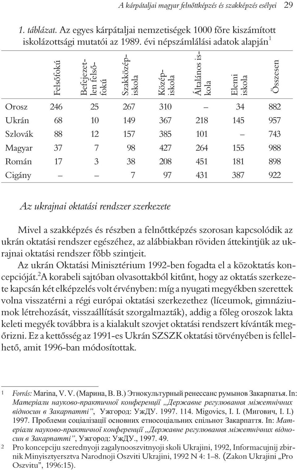 Szlovák 88 12 157 385 101 743 Magyar 37 7 98 427 264 155 988 Román 17 3 38 208 451 181 898 Cigány 7 97 431 387 922 Az ukrajnai oktatási rendszer szerkezete Mivel a szakképzés és részben a