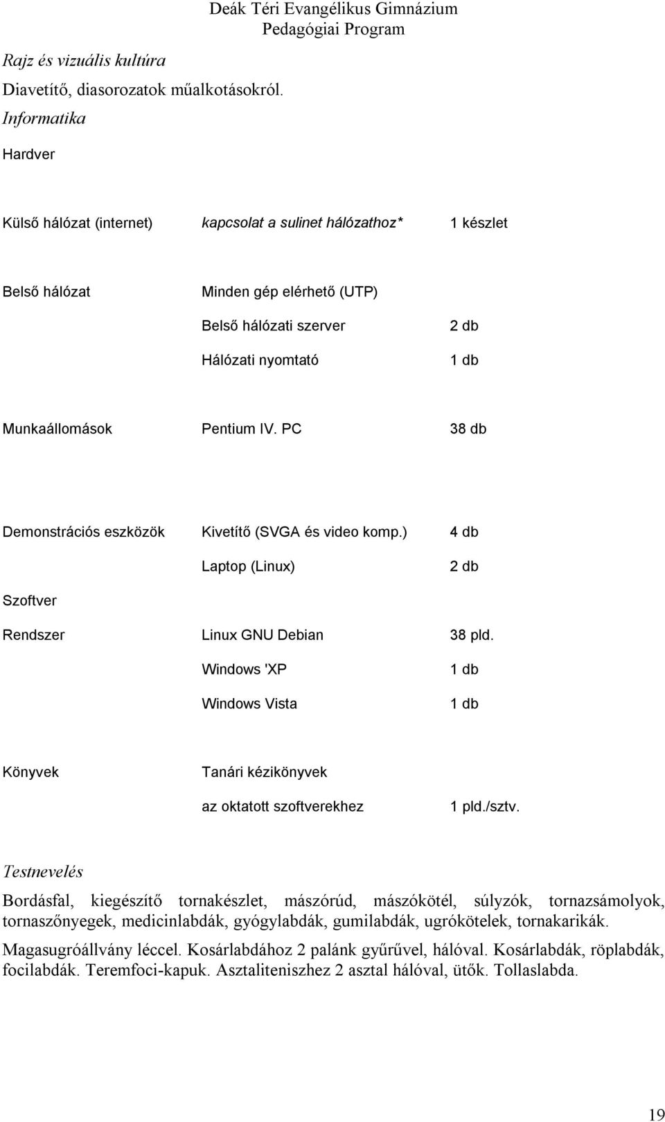 2 db 1 db Munkaállomások Pentium IV. PC 38 db Demonstrációs eszközök Kivetítő (SVGA és video komp.) 4 db Laptop (Linux) 2 db Szoftver Rendszer Linux GNU Debian 38 pld.