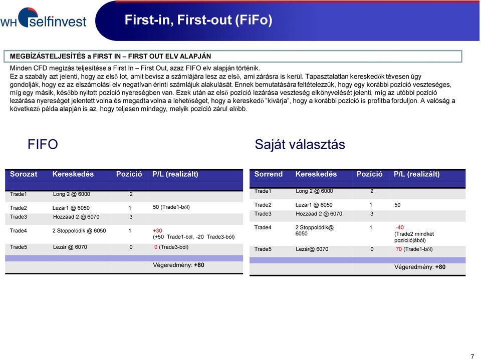 Tapasztalatlan kereskedők tévesen úgy gondolják, hogy ez az elszámolási elv negatívan érinti számlájuk alakulását.