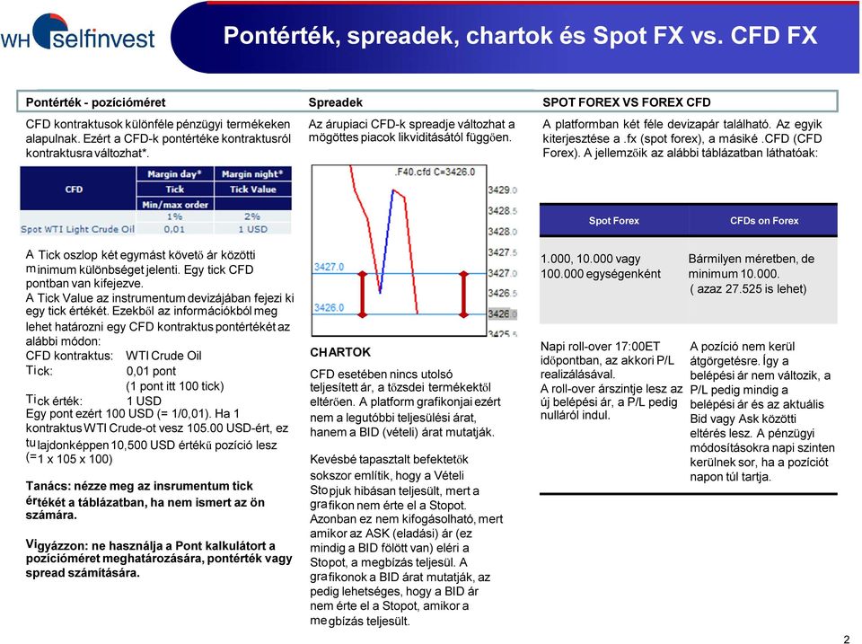 Az egyik kiterjesztése a.fx (spot forex), a másiké.cfd (CFD Forex).