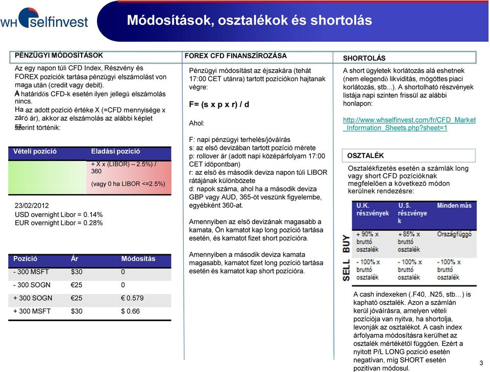 Ha az adott pozíció értéke X (=CFD mennyisége x zár ó ár), akkor az elszámolás az alábbi képlet szerint történik: Vételi pozíció -X x (LIBOR + 2.5%) / 360 Examples: 23/02/2012 USD overnight Libor = 0.