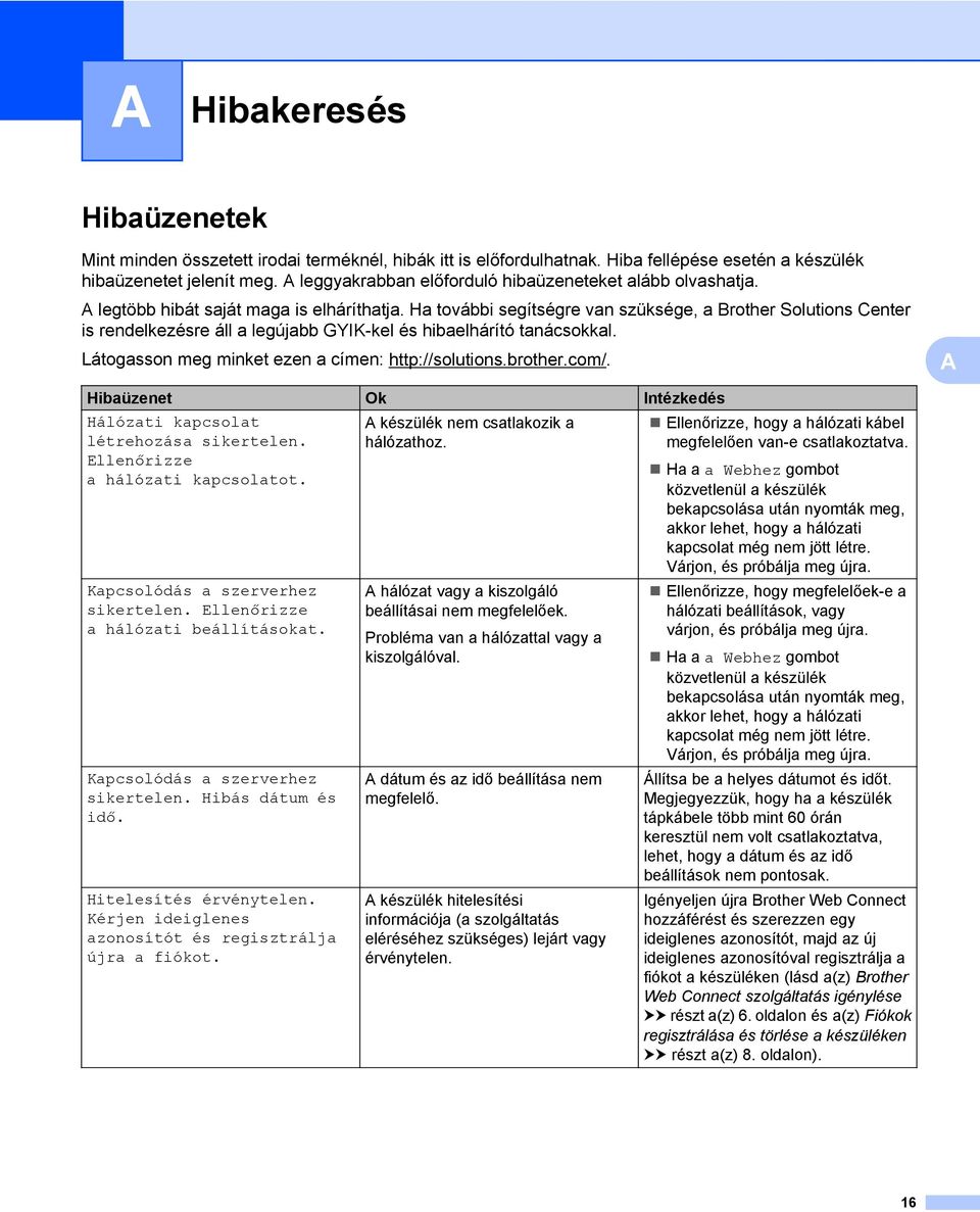 Ha további segítségre van szüksége, a Brother Solutions Center is rendelkezésre áll a legújabb GYIK-kel és hibaelhárító tanácsokkal. Látogasson meg minket ezen a címen: http://solutions.brother.com/.