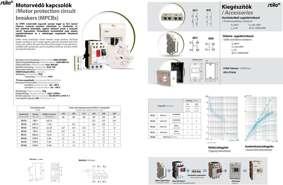 STMV motor protection circuit breaker range protects electrical engine working in AC-3 range against thermic overload and short circuit, also allows the start and stop of the engine.