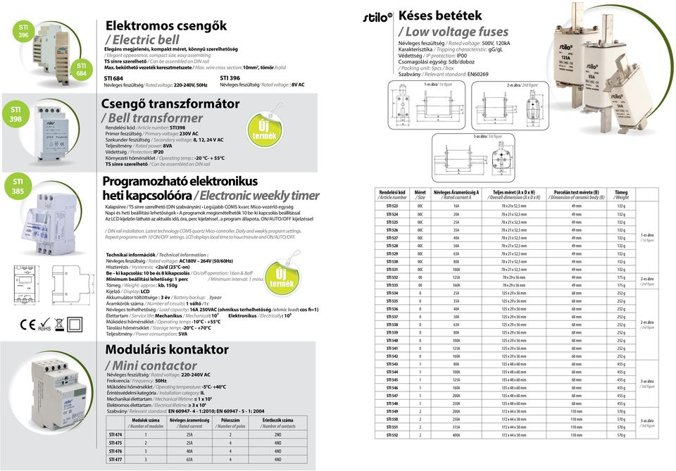 wire cross section: 0mm 2, tömör /solid 684 Névleges feszültség/ Rated voltage: 220-240V, 50Hz 396 Névleges feszültség/ Rated voltage: : 8V AC Késes betétek / Low voltage fuses Névleges feszültség /